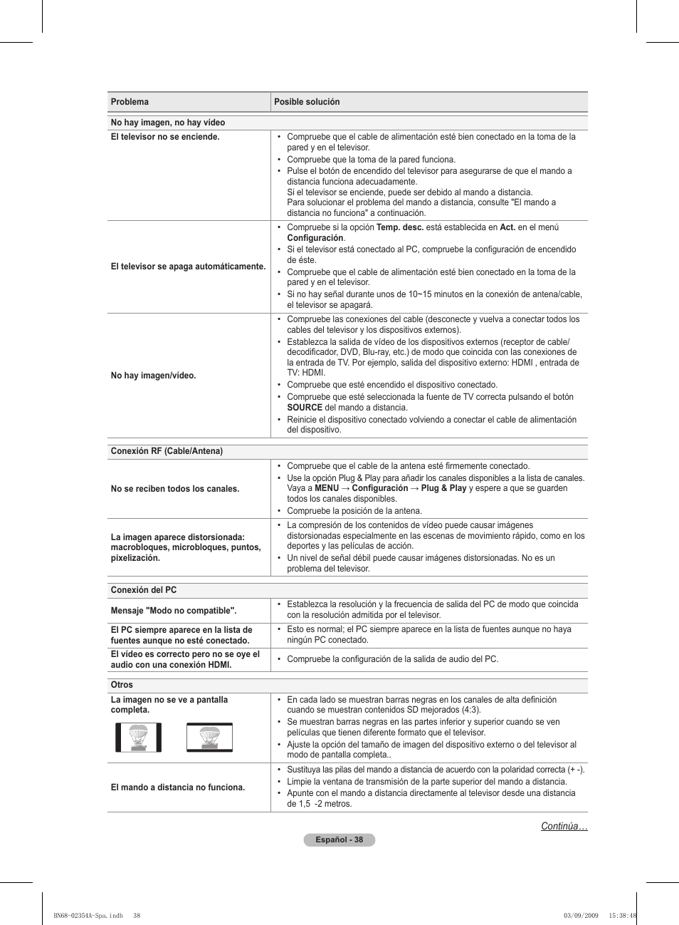 Samsung PS50B450B1W User Manual | Page 235 / 357