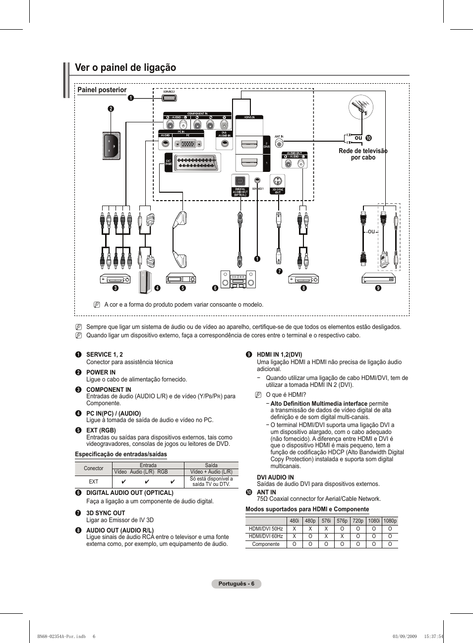 Ver o painel de ligação | Samsung PS50B450B1W User Manual | Page 242 / 357