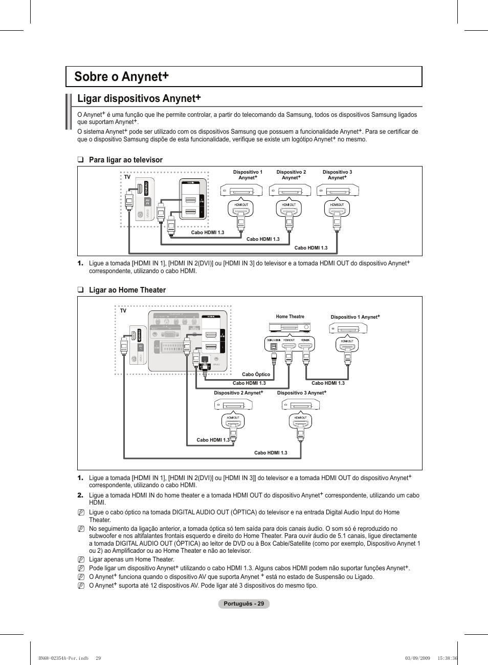Sobre o anynet, Ligar dispositivos anynet, Para ligar ao televisor | Ligar ao home theater | Samsung PS50B450B1W User Manual | Page 265 / 357