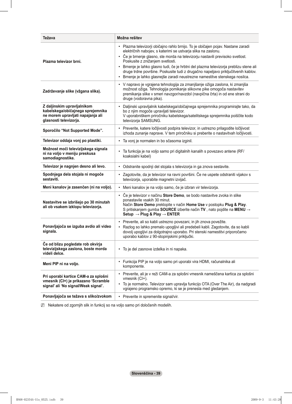 Samsung PS50B450B1W User Manual | Page 314 / 357