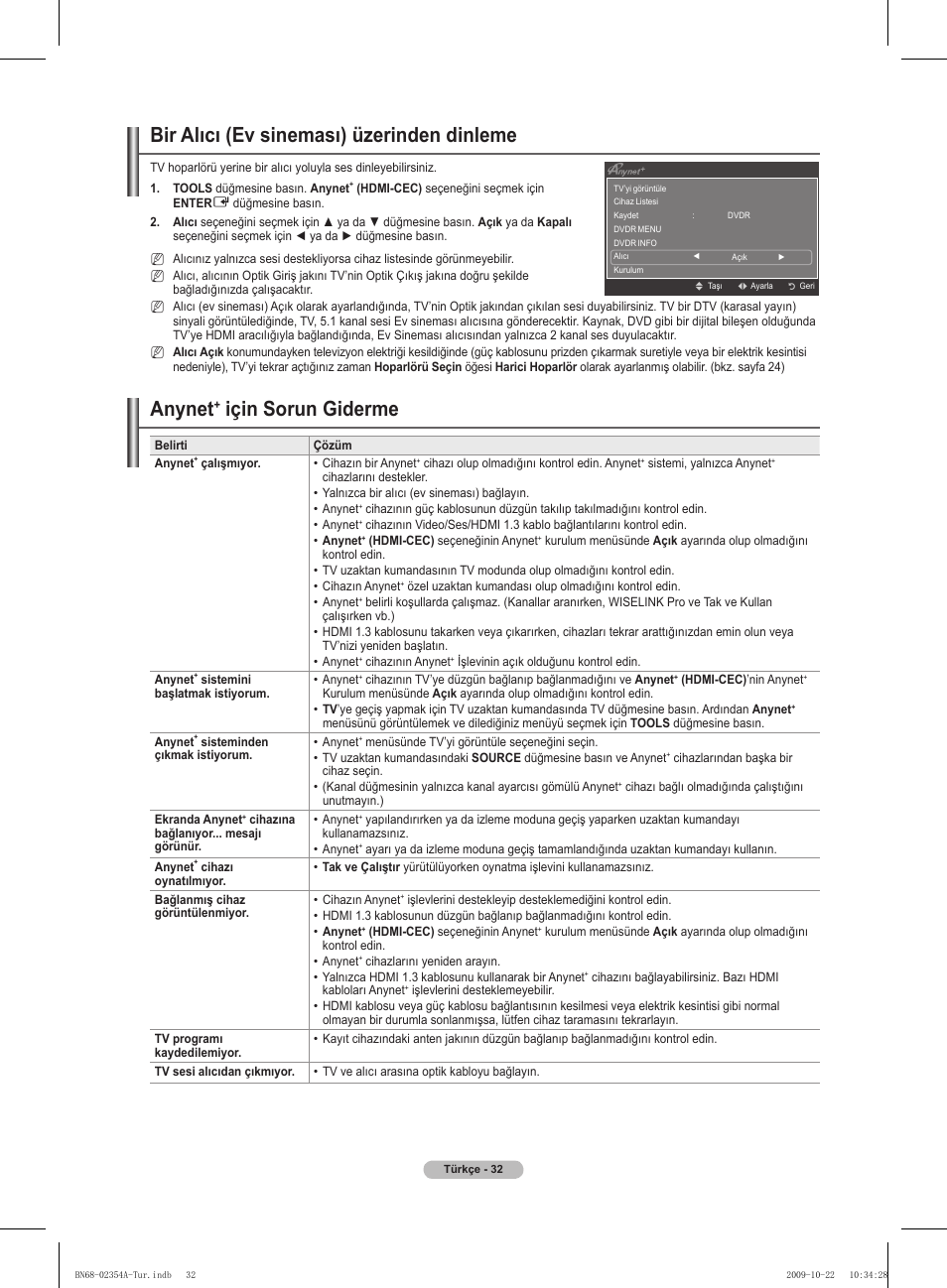 Bir alıcı (ev sineması) üzerinden dinleme, Anynet, Için sorun giderme | Samsung PS50B450B1W User Manual | Page 346 / 357