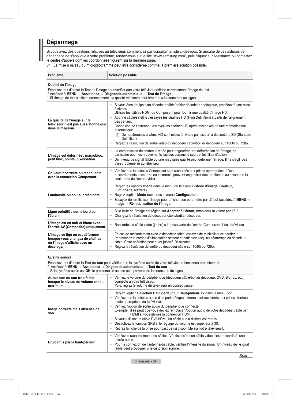 Dépannage | Samsung PS50B450B1W User Manual | Page 77 / 357