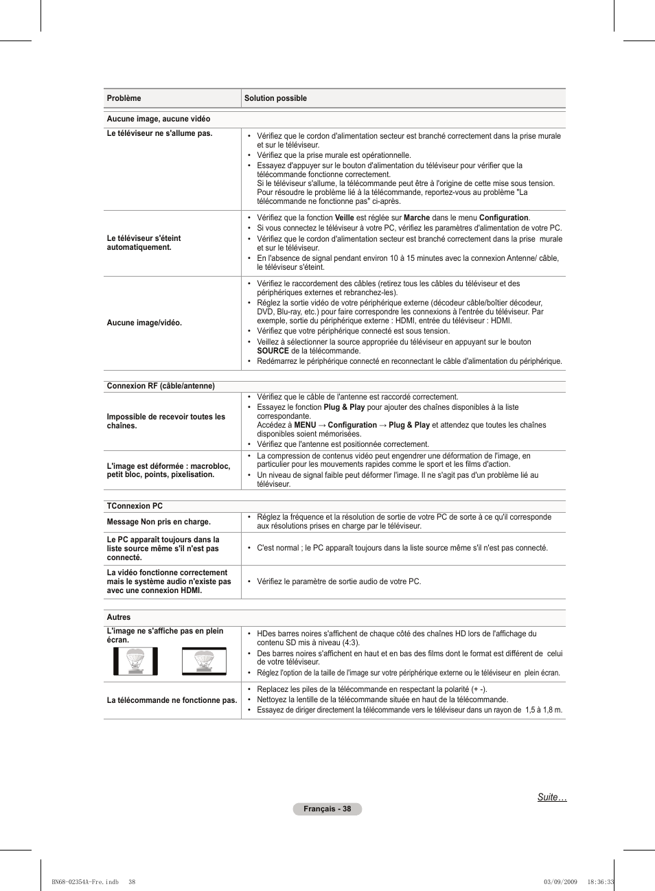 Samsung PS50B450B1W User Manual | Page 78 / 357