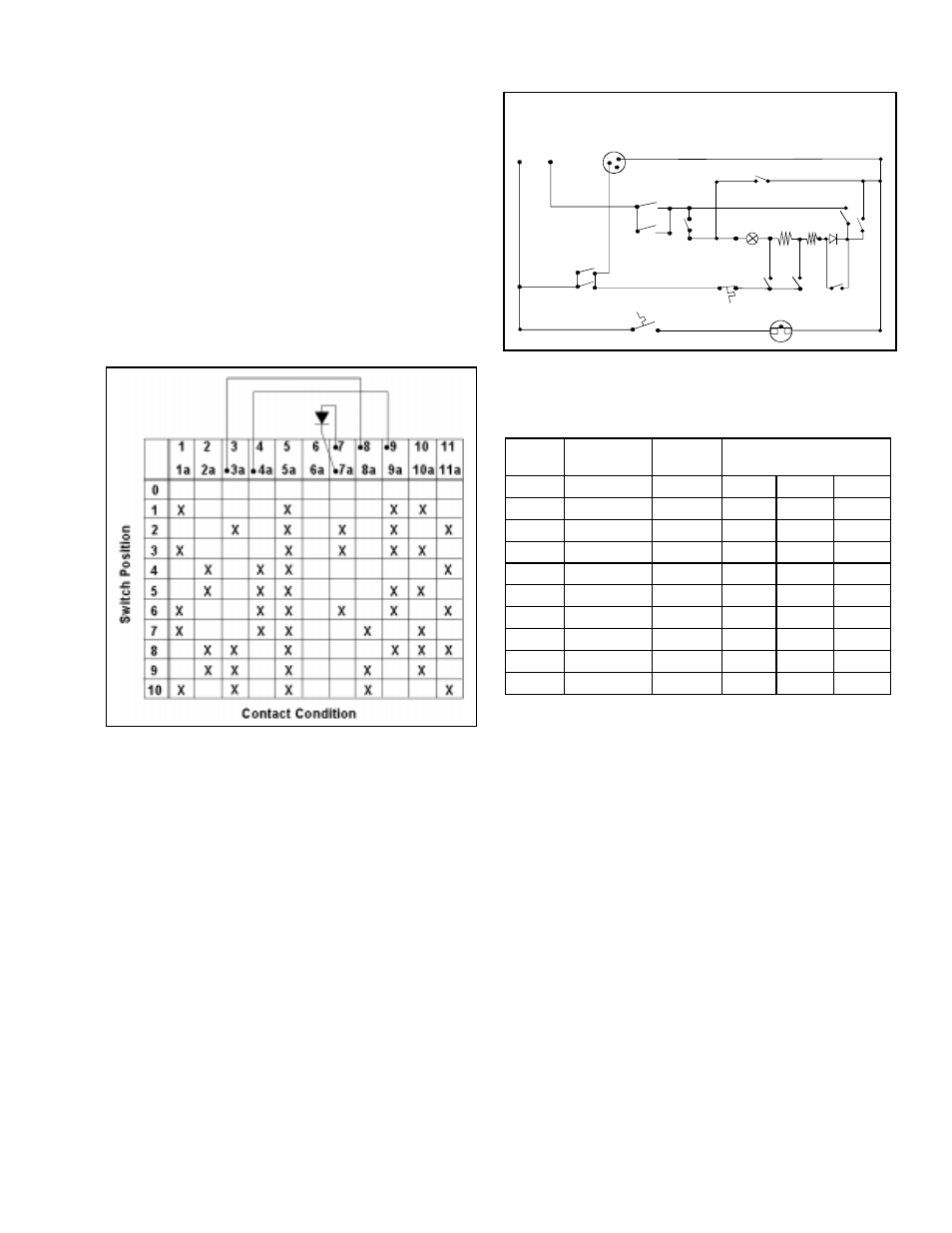 Troubleshooting procedures, Multi − position switch | Amana AK2T30/36E1/W1 User Manual | Page 15 / 47