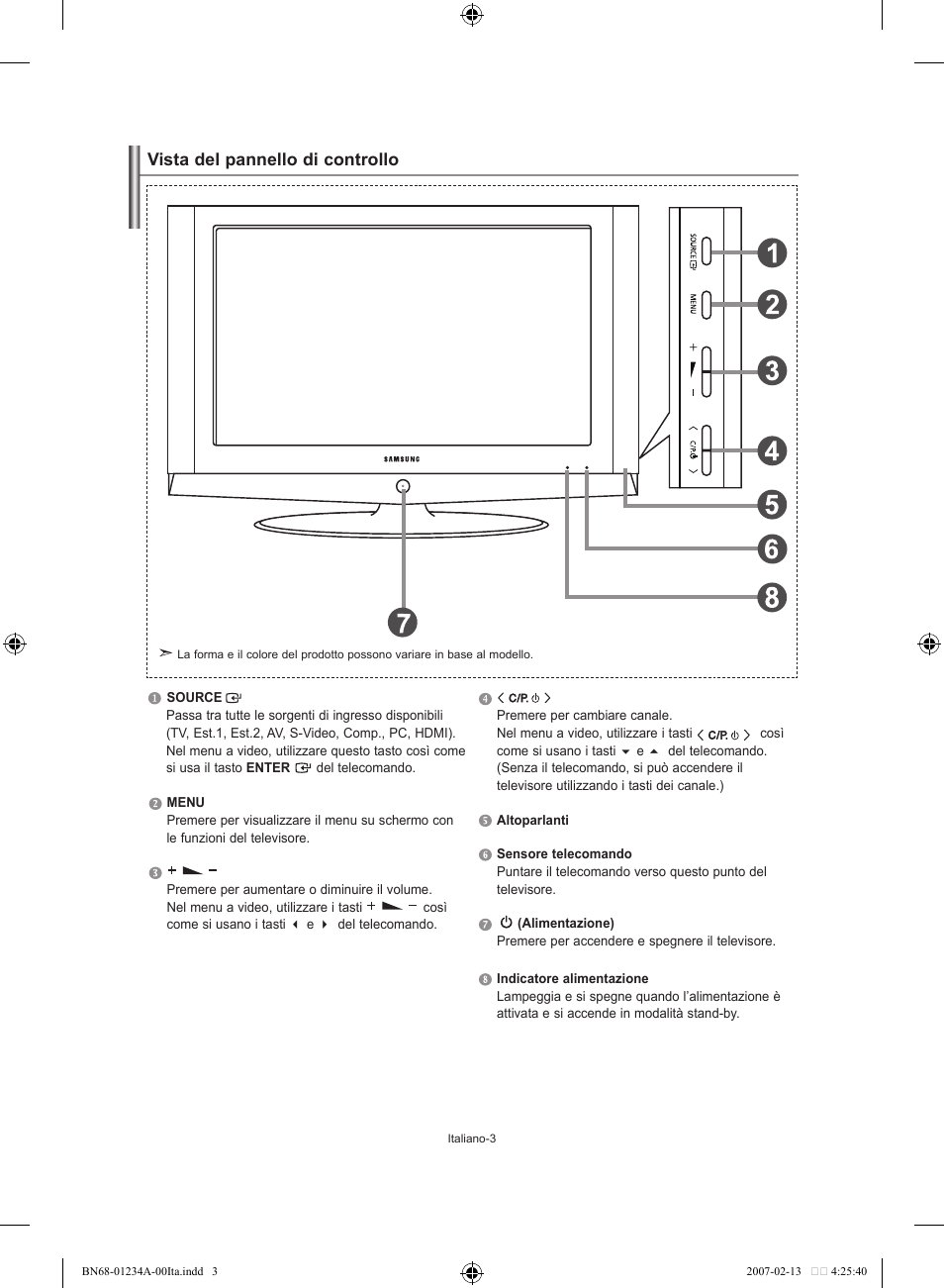 Vista del pannello di controllo | Samsung LE40S61B User Manual | Page 161 / 187