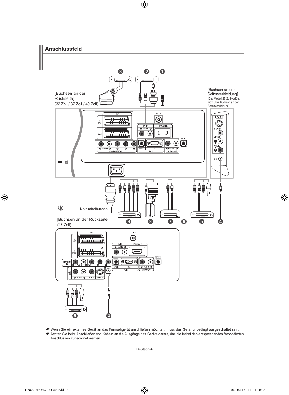 Anschlussfeld | Samsung LE40S61B User Manual | Page 58 / 187