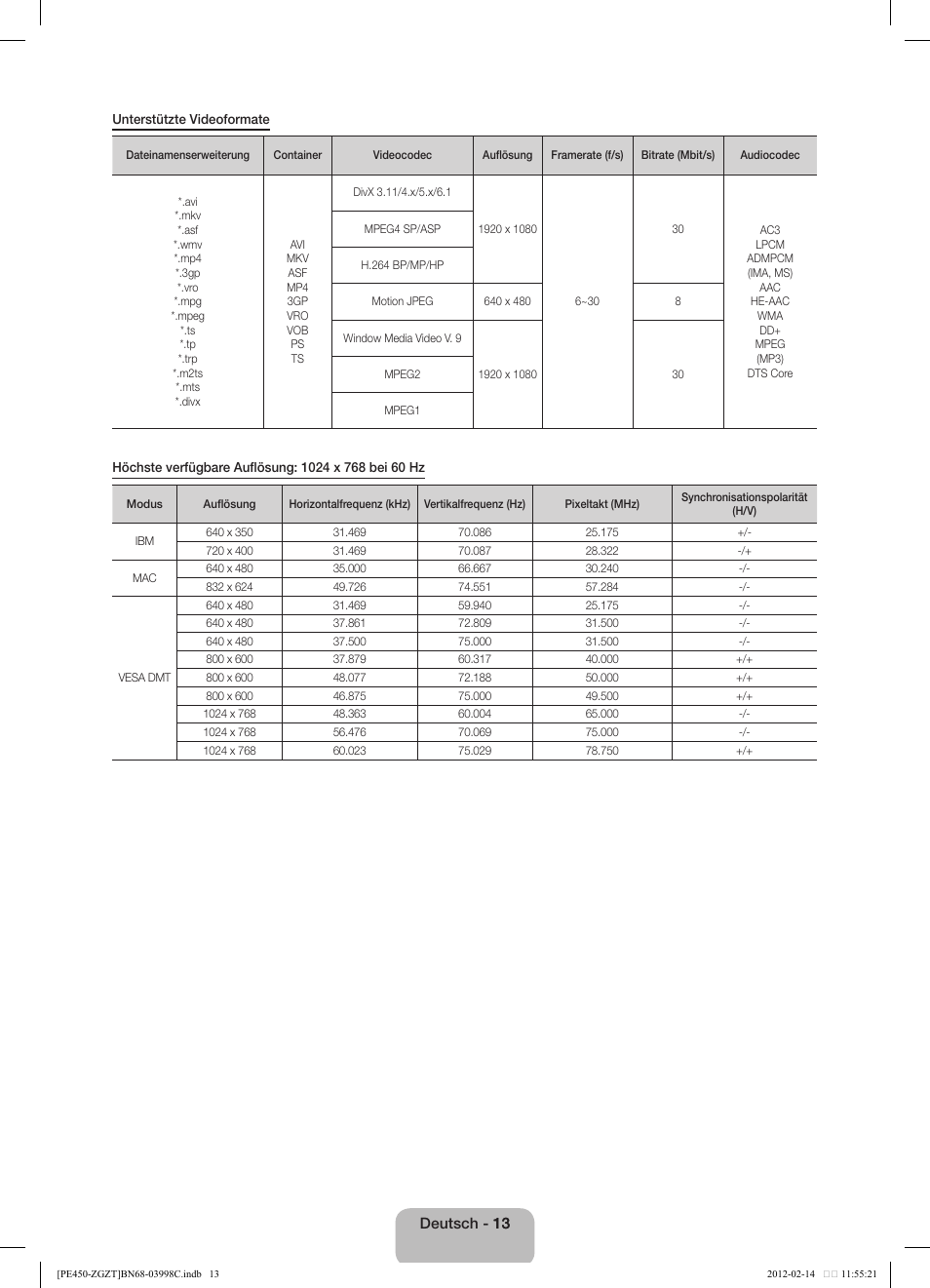 Samsung PS43E450A1W User Manual | Page 25 / 51