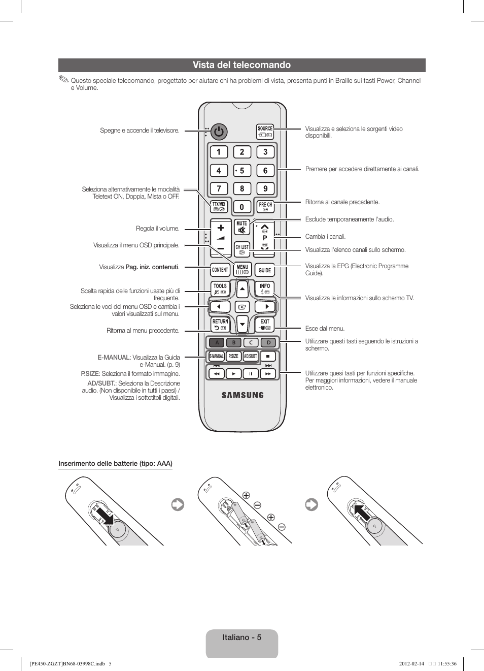 Vista del telecomando | Samsung PS43E450A1W User Manual | Page 41 / 51