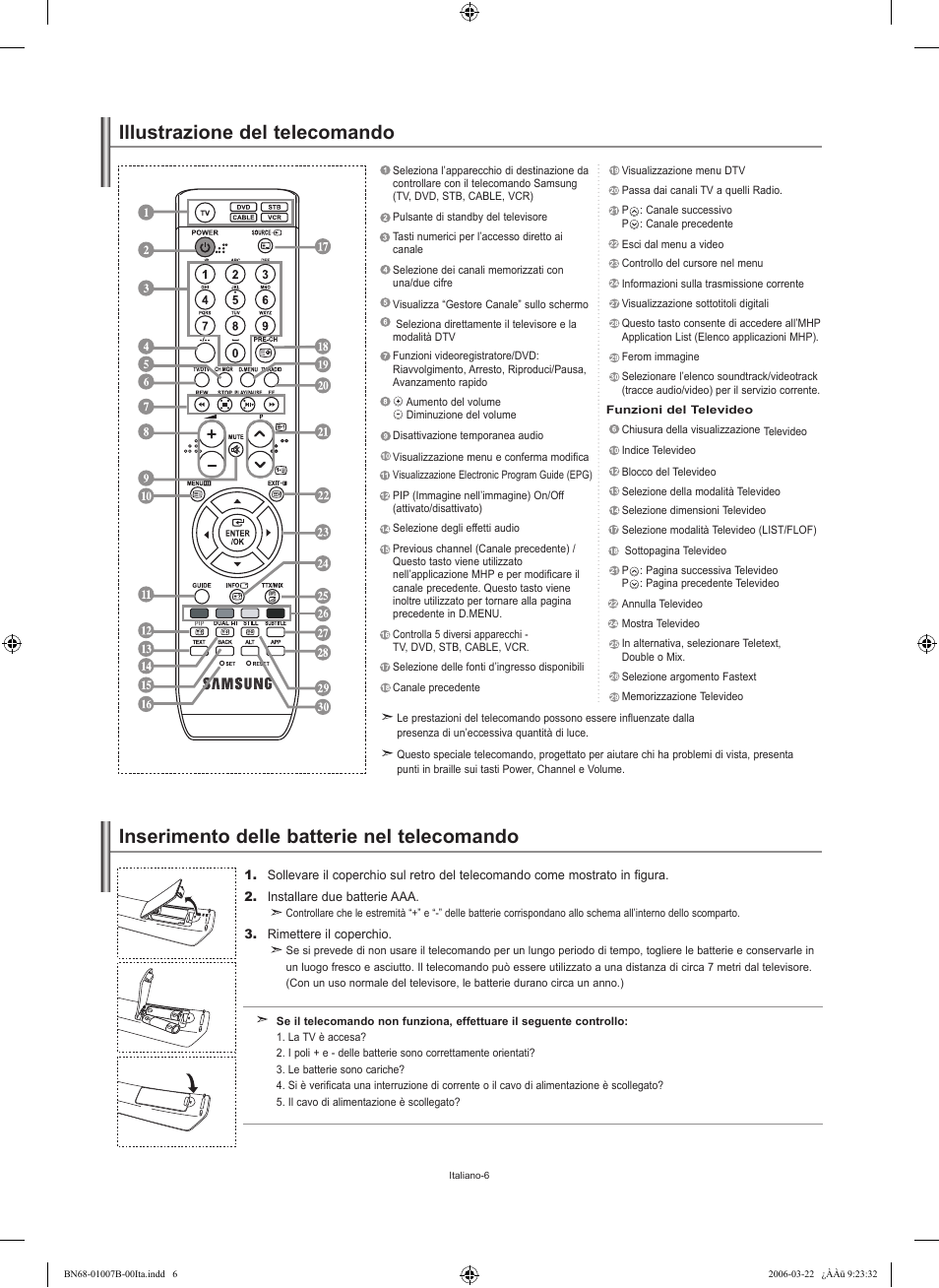 Illustrazione del telecomando, Inserimento delle batterie nel telecomando | Samsung LE40R73BD User Manual | Page 42 / 107