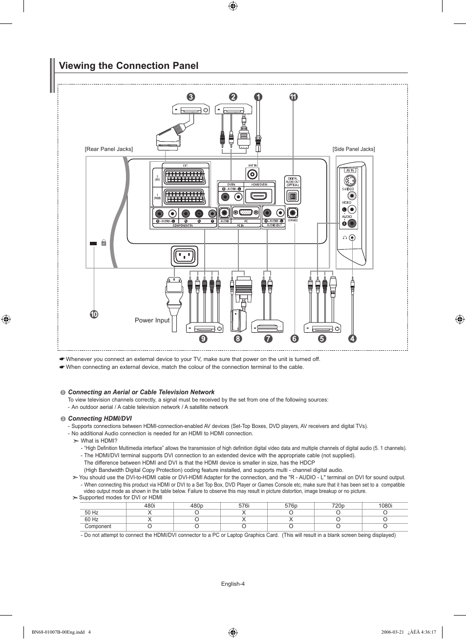 Viewing the connection panel | Samsung LE40R73BD User Manual | Page 6 / 107