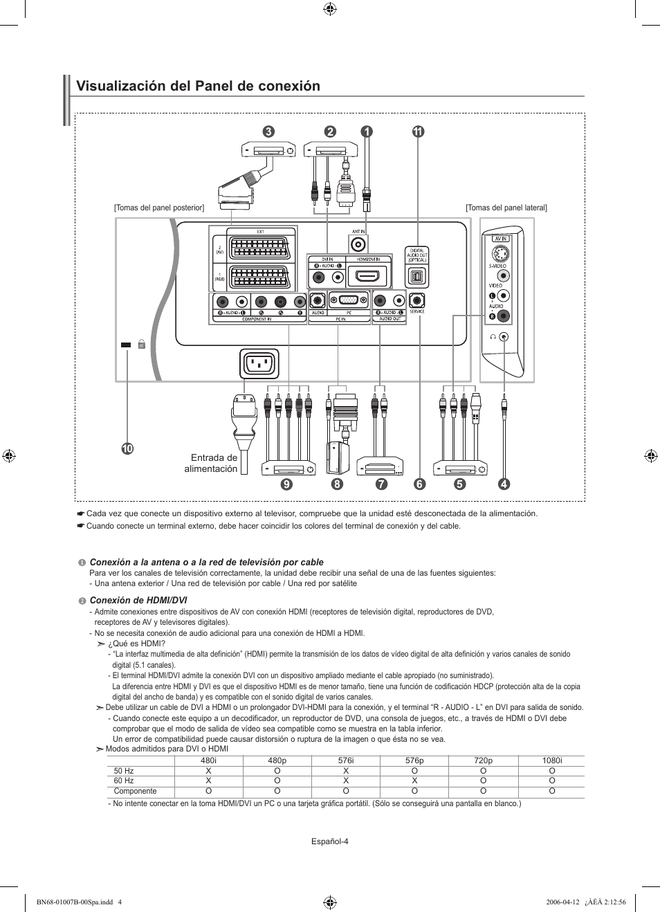 Visualización del panel de conexión | Samsung LE40R73BD User Manual | Page 76 / 107