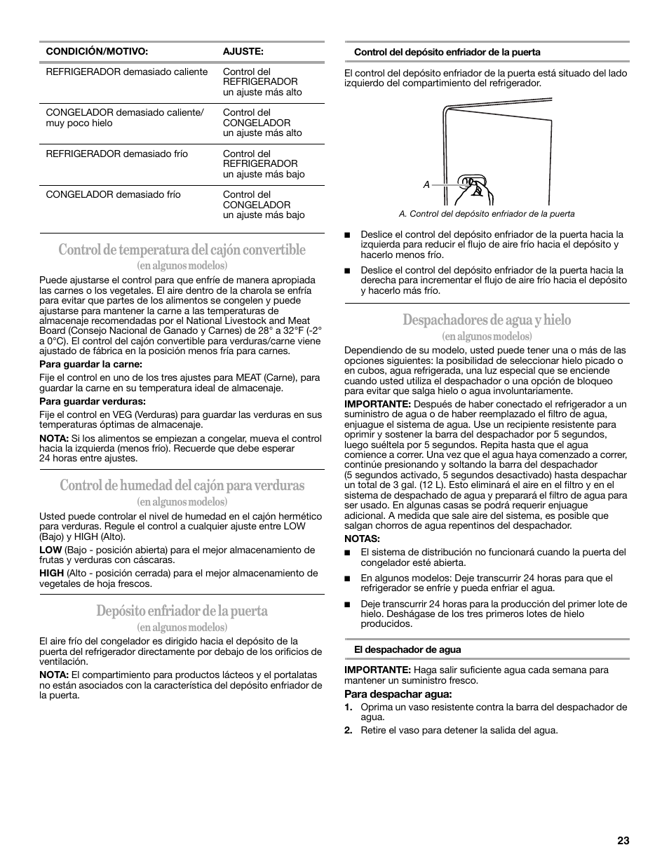 Control de temperatura del cajón convertible, Control de humedad del cajón para verduras, Depósito enfriador de la puerta | Despachadores de agua y hielo | Amana W10321485A User Manual | Page 23 / 54