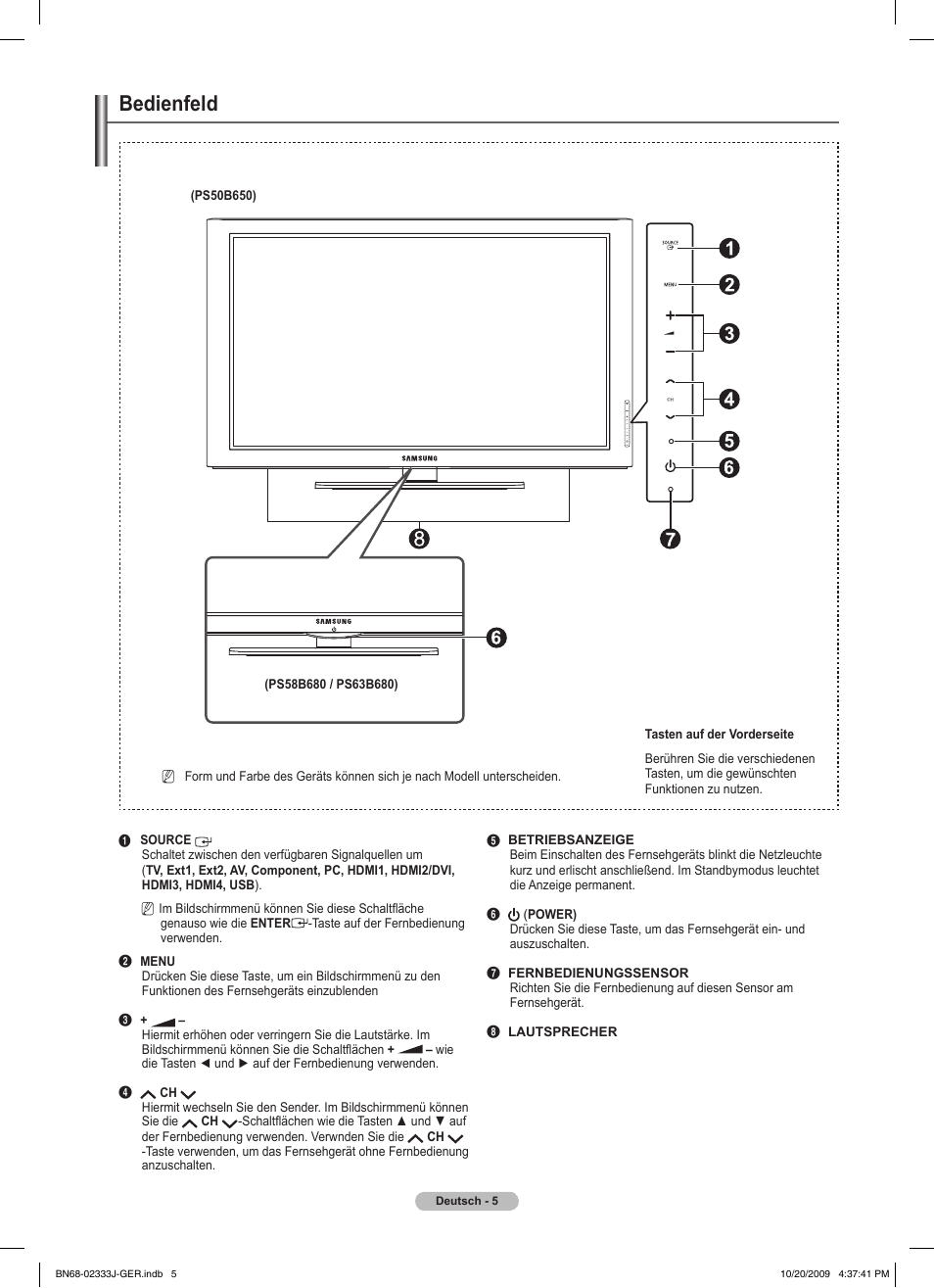 Bedienfeld | Samsung PS63B680T6W User Manual | Page 156 / 648