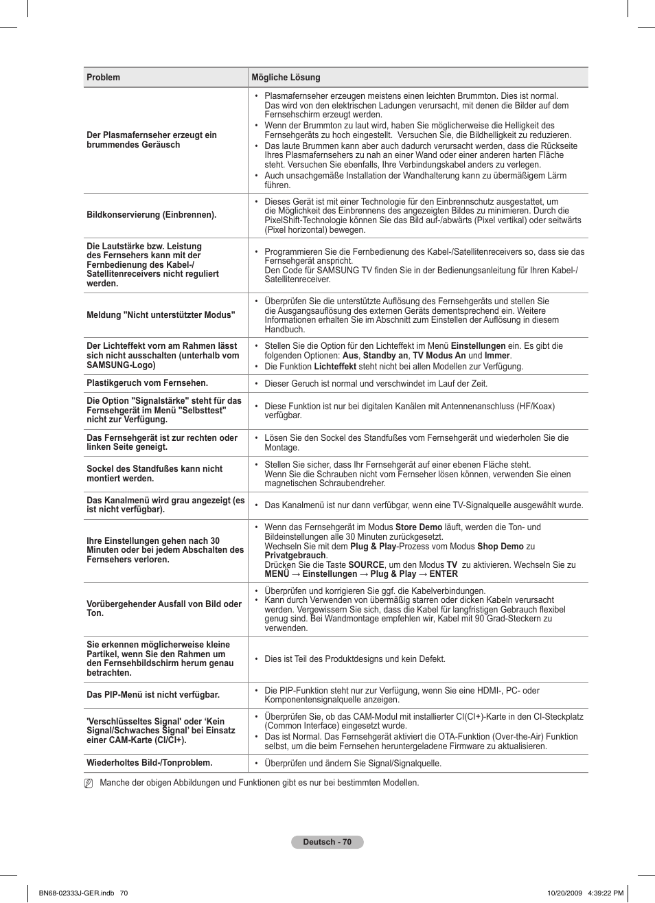 Samsung PS63B680T6W User Manual | Page 221 / 648