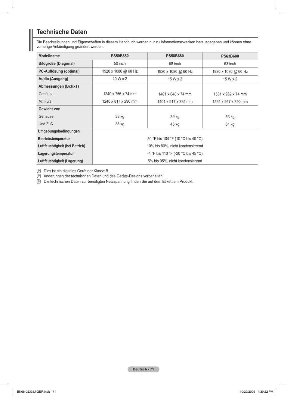 Technische daten | Samsung PS63B680T6W User Manual | Page 222 / 648