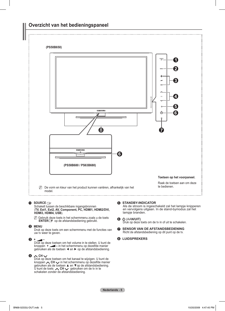 Overzicht van het bedieningspaneel | Samsung PS63B680T6W User Manual | Page 226 / 648