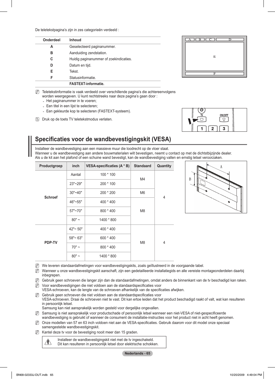 Specificaties voor de wandbevestigingskit (vesa) | Samsung PS63B680T6W User Manual | Page 286 / 648