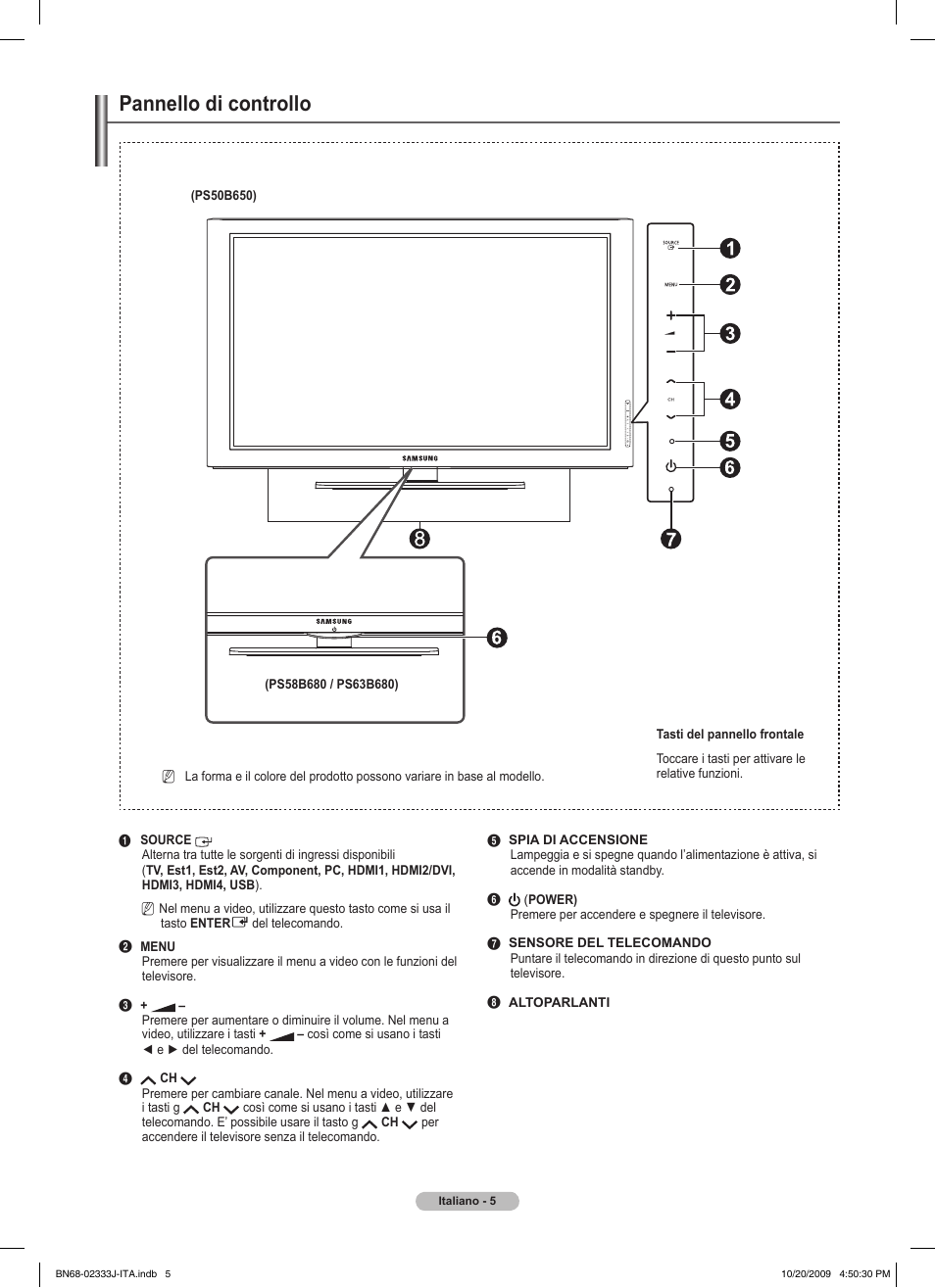 Pannello di controllo | Samsung PS63B680T6W User Manual | Page 296 / 648