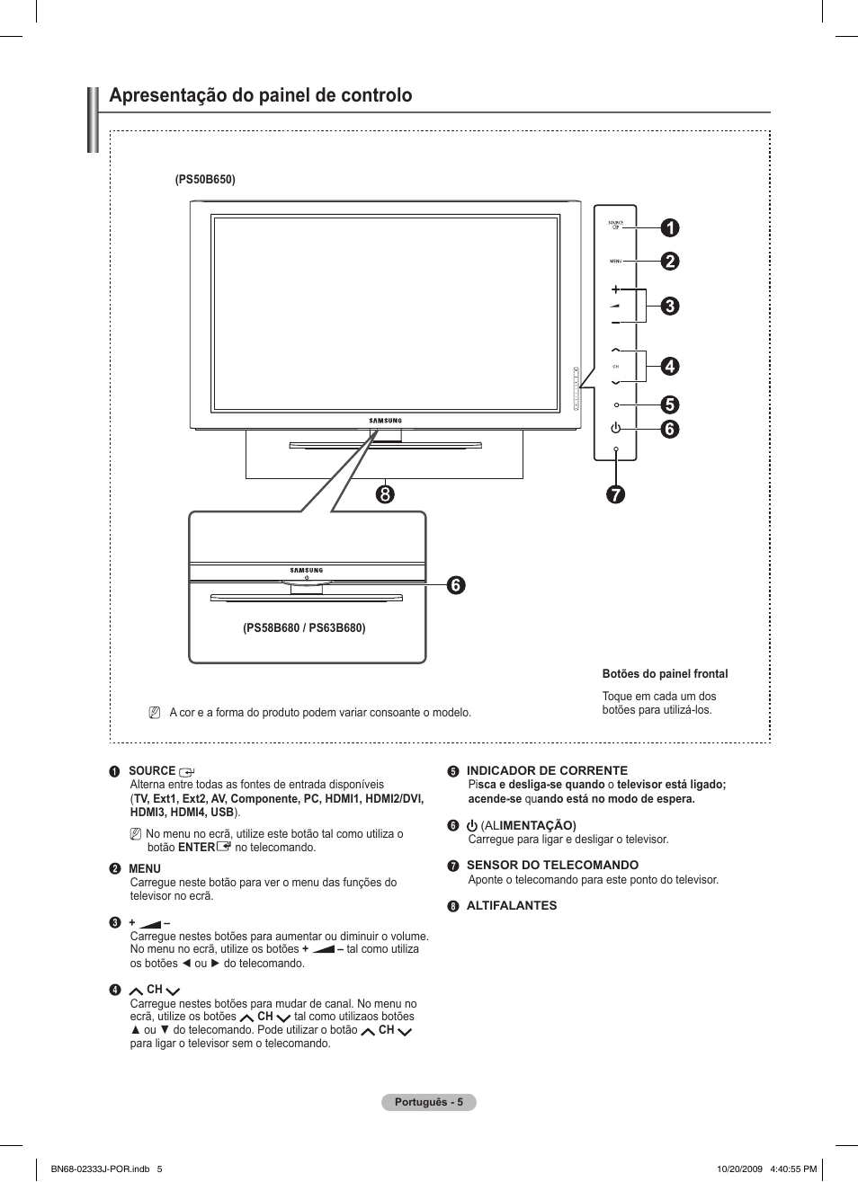 Apresentação do painel de controlo | Samsung PS63B680T6W User Manual | Page 437 / 648