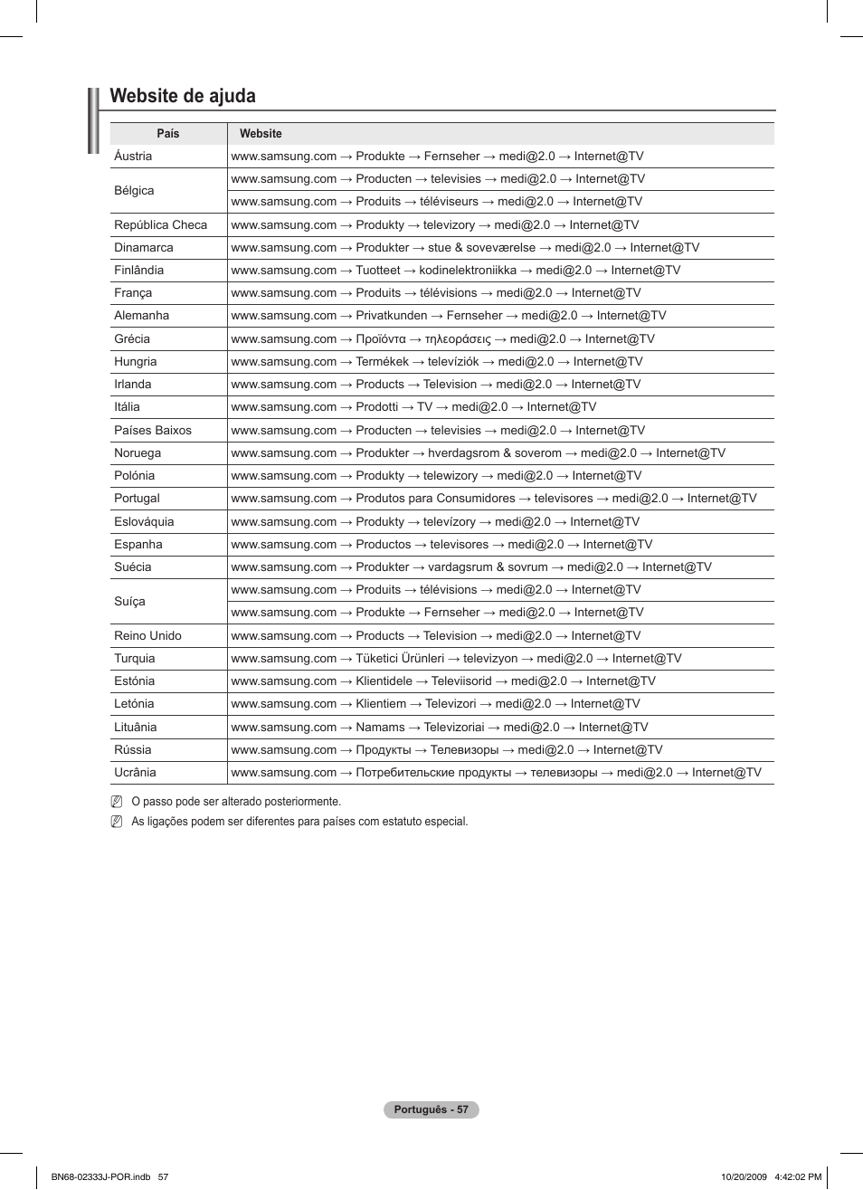 Website de ajuda | Samsung PS63B680T6W User Manual | Page 489 / 648