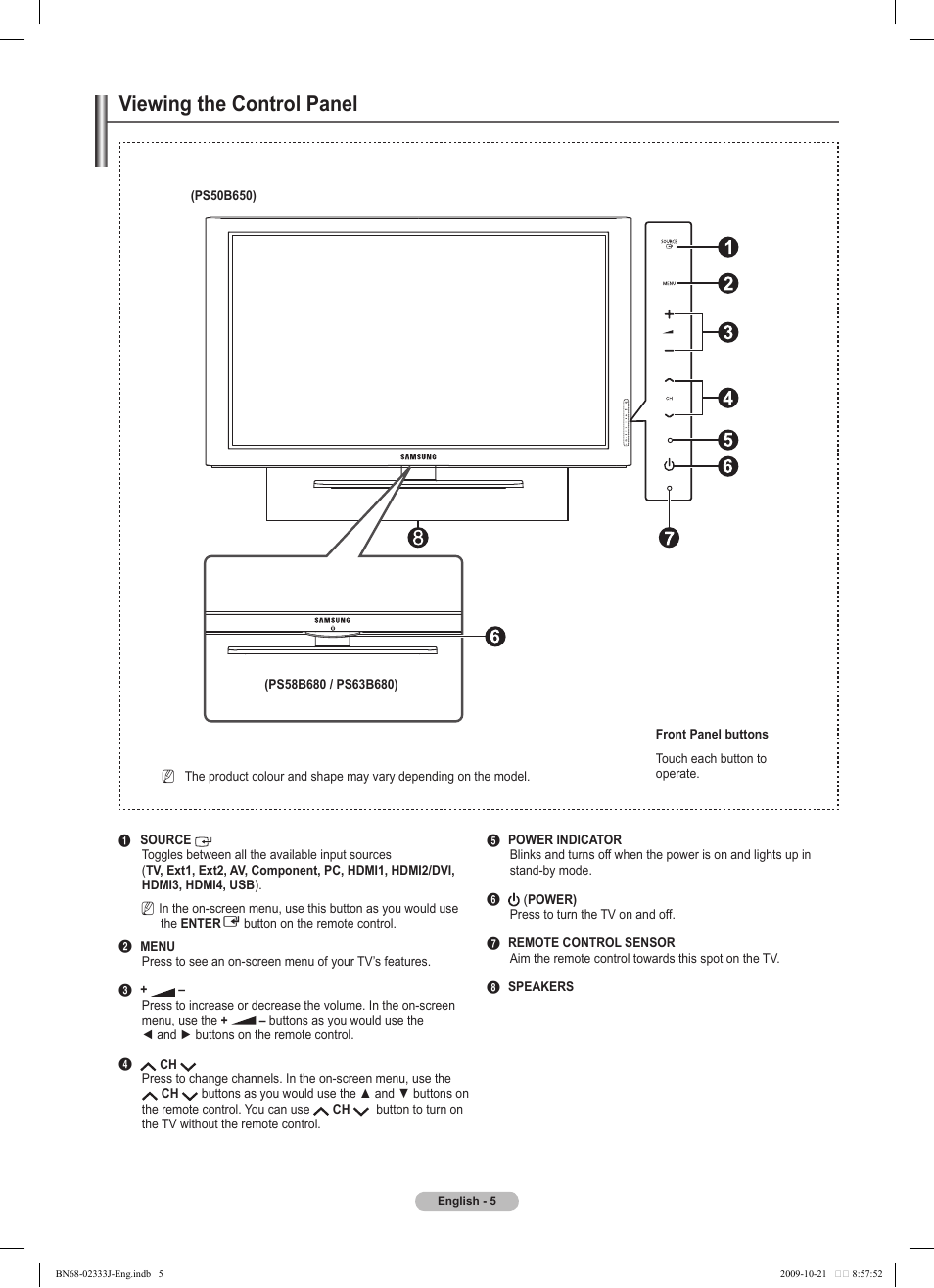 Viewing the control panel | Samsung PS63B680T6W User Manual | Page 5 / 648