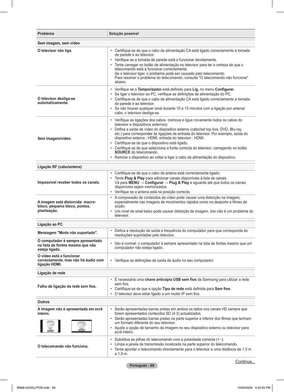 Samsung PS63B680T6W User Manual | Page 501 / 648