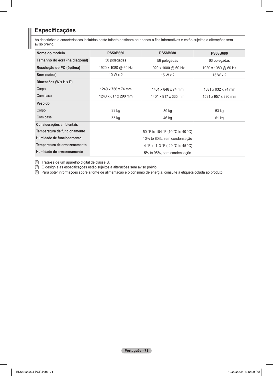 Especificações | Samsung PS63B680T6W User Manual | Page 503 / 648