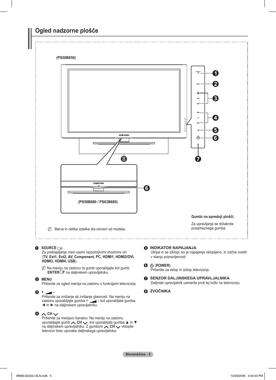 Ogled nadzorne plošče | Samsung PS63B680T6W User Manual | Page 507 / 648