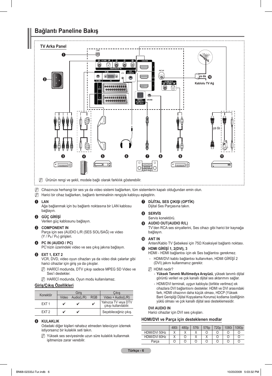 Bağlantı paneline bakış | Samsung PS63B680T6W User Manual | Page 578 / 648