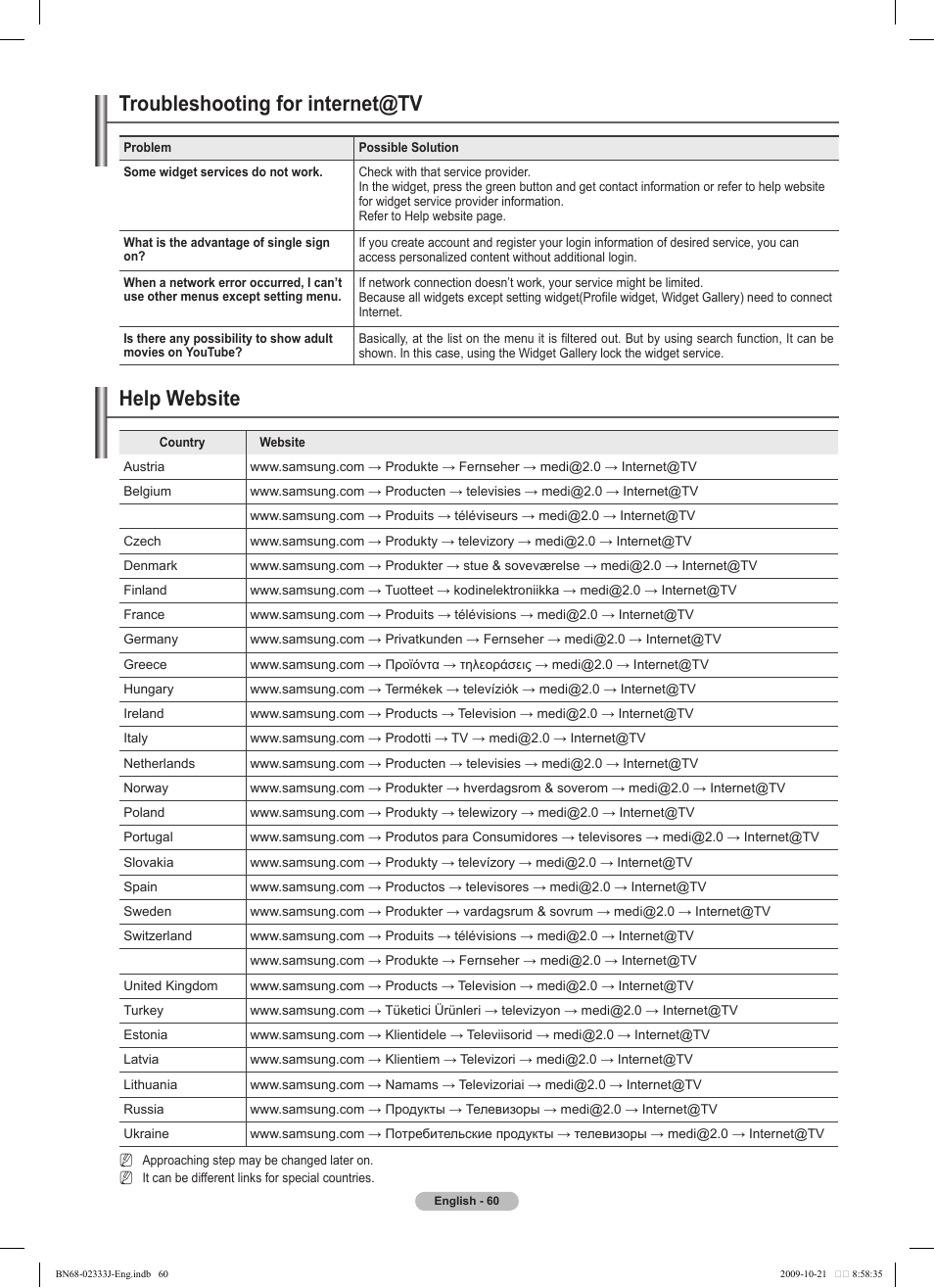 Troubleshooting for internet@tv, Help website | Samsung PS63B680T6W User Manual | Page 60 / 648
