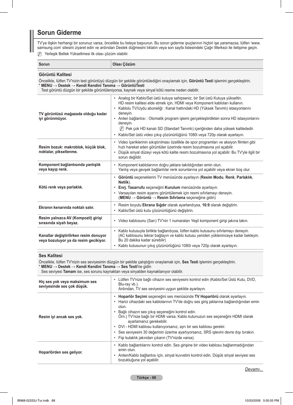 Sorun giderme | Samsung PS63B680T6W User Manual | Page 640 / 648