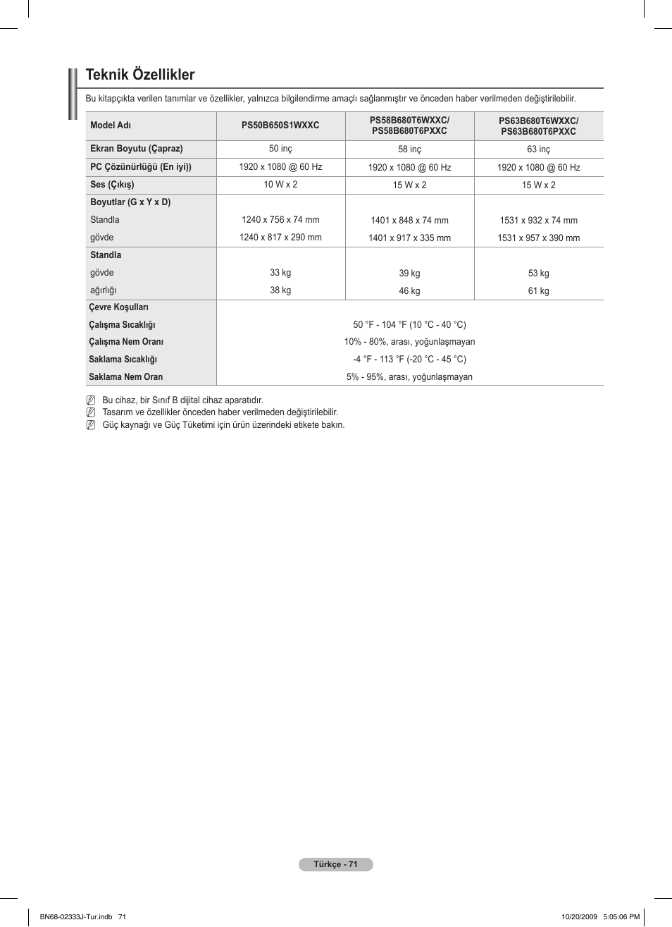 Teknik özellikler | Samsung PS63B680T6W User Manual | Page 643 / 648