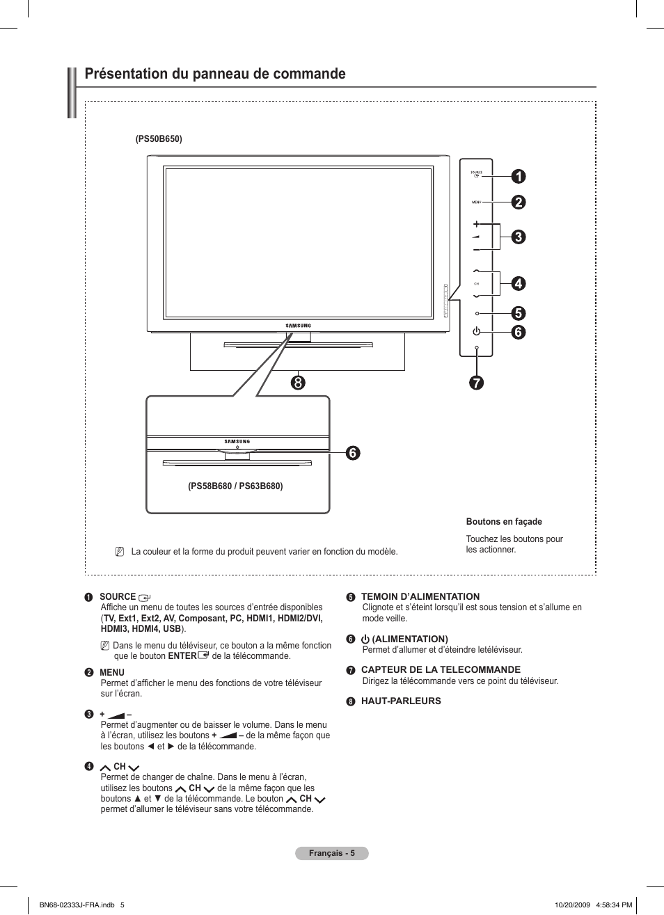 Présentation du panneau de commande | Samsung PS63B680T6W User Manual | Page 86 / 648
