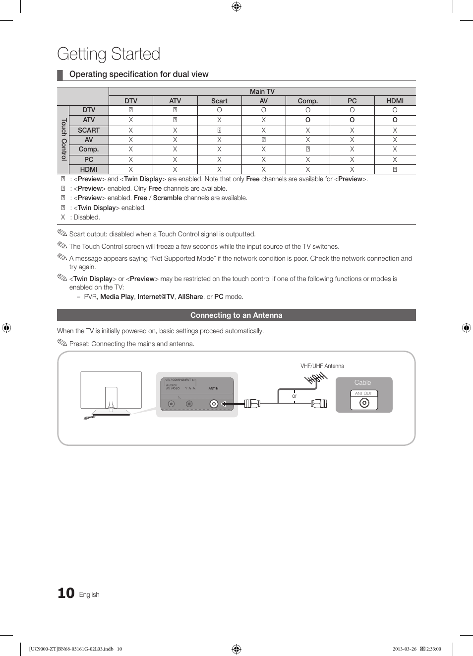 Getting started | Samsung UE40C9000SP User Manual | Page 10 / 195