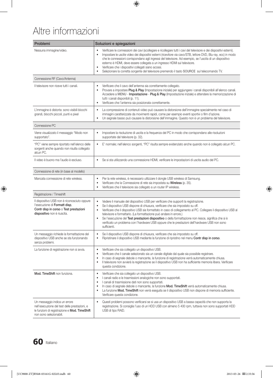 Altre informazioni | Samsung UE40C9000SP User Manual | Page 124 / 195