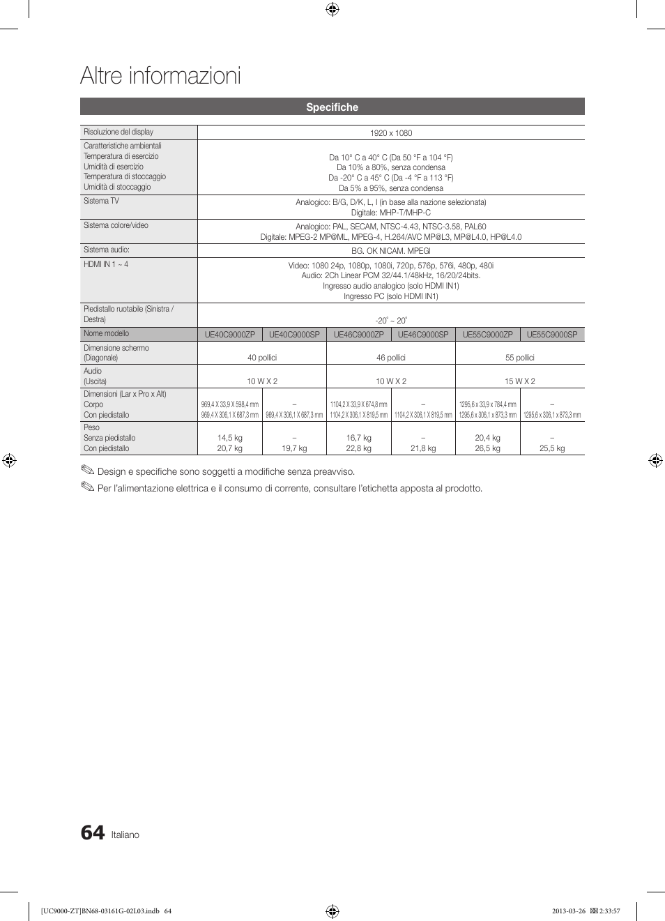 Altre informazioni | Samsung UE40C9000SP User Manual | Page 128 / 195
