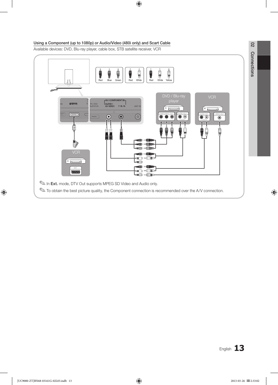 02 connections, English, Vcr dvd / blu-ray player | Samsung UE40C9000SP User Manual | Page 13 / 195