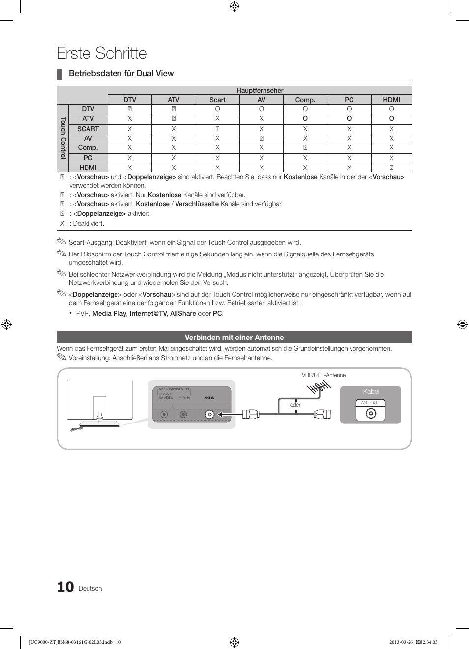 Erste schritte | Samsung UE40C9000SP User Manual | Page 140 / 195