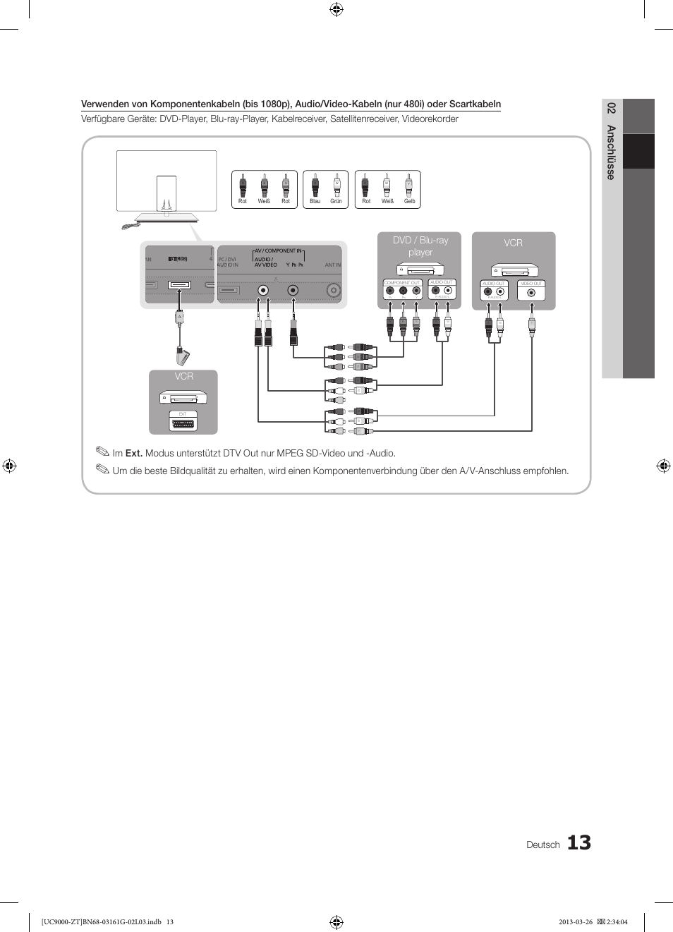 02 anschlüsse, Deutsch, Vcr dvd / blu-ray player | Samsung UE40C9000SP User Manual | Page 143 / 195