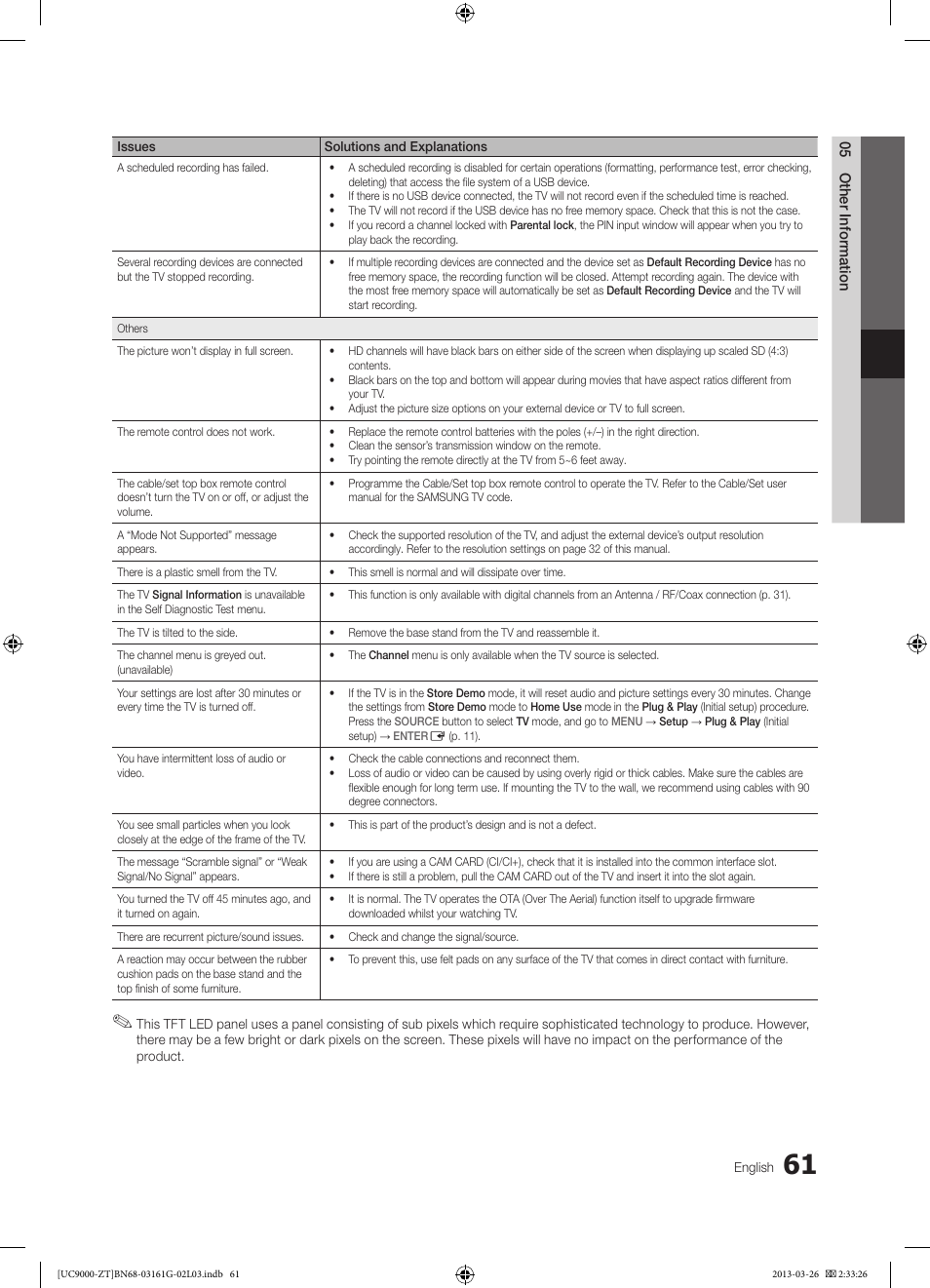 Samsung UE40C9000SP User Manual | Page 61 / 195