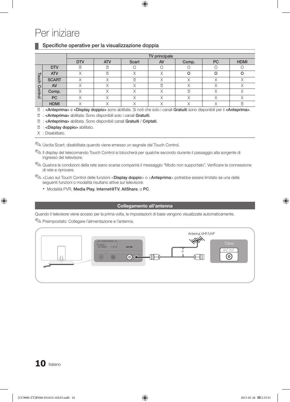 Per iniziare | Samsung UE40C9000SP User Manual | Page 74 / 195