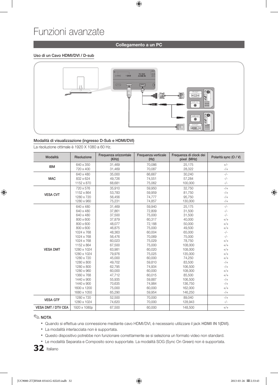 Funzioni avanzate | Samsung UE40C9000SP User Manual | Page 96 / 195