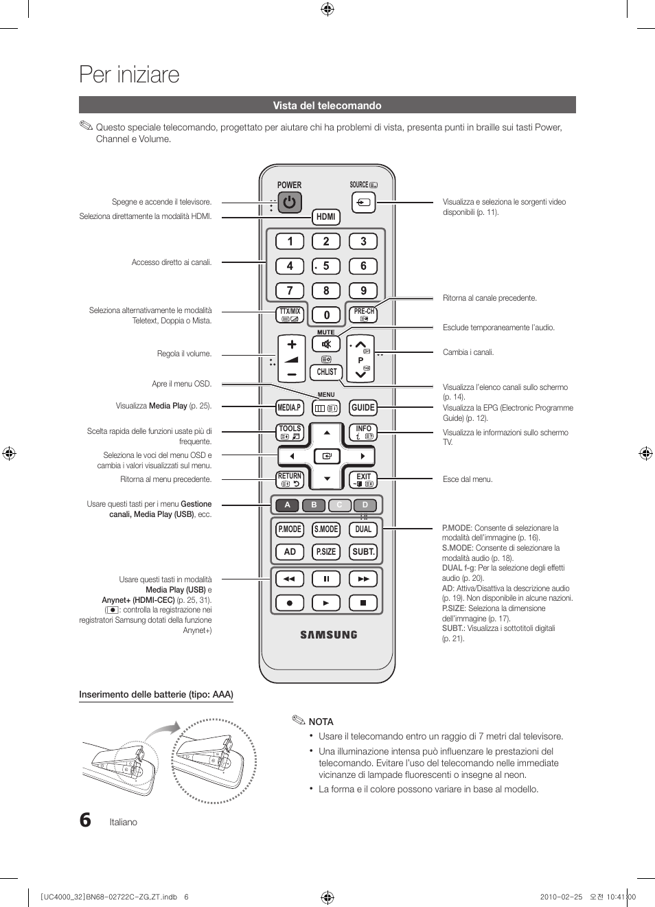Per iniziare | Samsung UE32C4000PW User Manual | Page 138 / 178