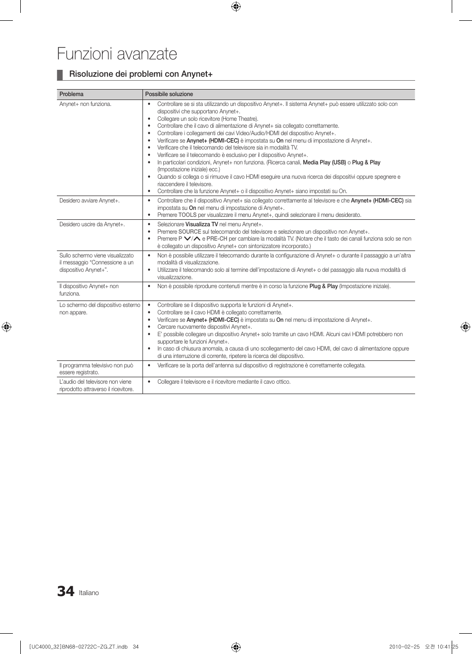 Funzioni avanzate, Risoluzione dei problemi con anynet | Samsung UE32C4000PW User Manual | Page 166 / 178