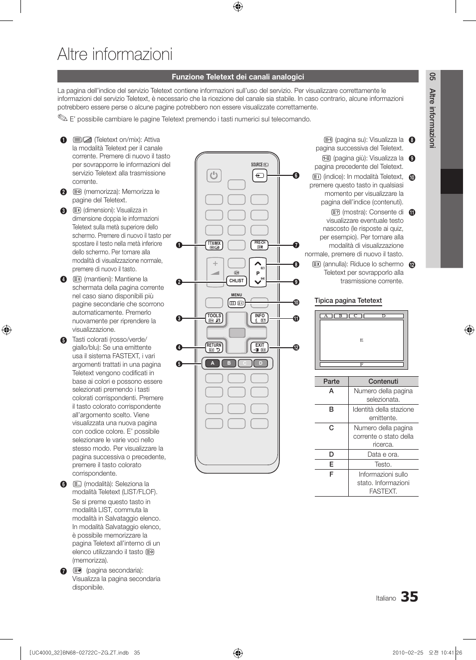 Altre informazioni | Samsung UE32C4000PW User Manual | Page 167 / 178
