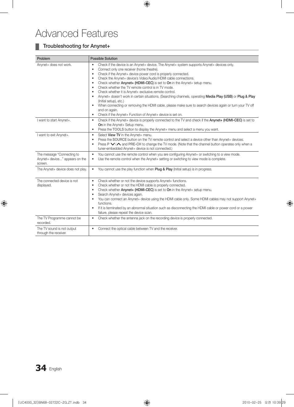 Advanced features, Troubleshooting for anynet | Samsung UE32C4000PW User Manual | Page 34 / 178