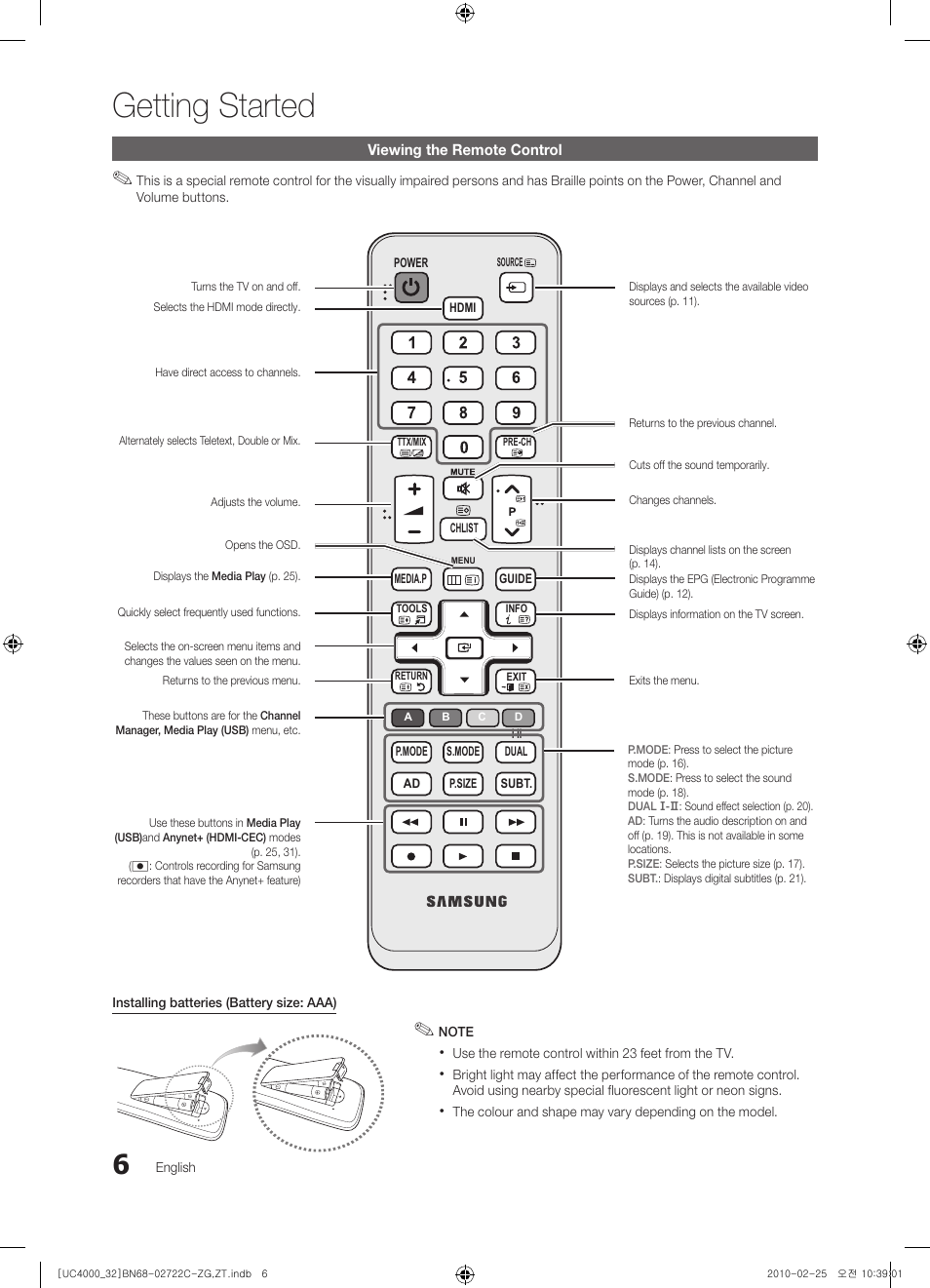 Getting started | Samsung UE32C4000PW User Manual | Page 6 / 178