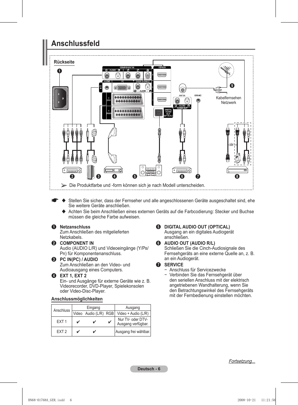 Anschlussfeld | Samsung PS58A656T1F User Manual | Page 133 / 567