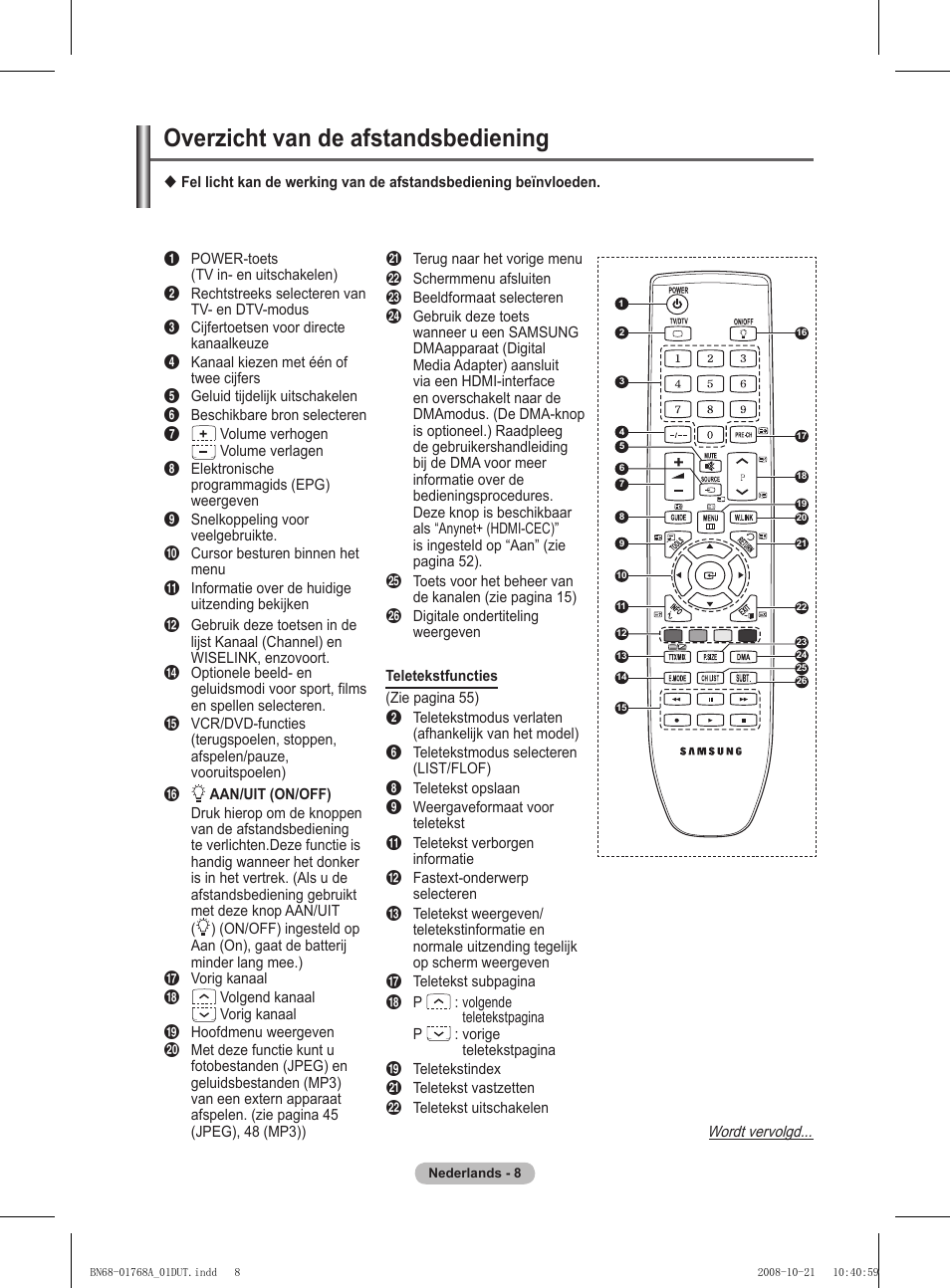 Overzicht van de afstandsbediening | Samsung PS58A656T1F User Manual | Page 198 / 567