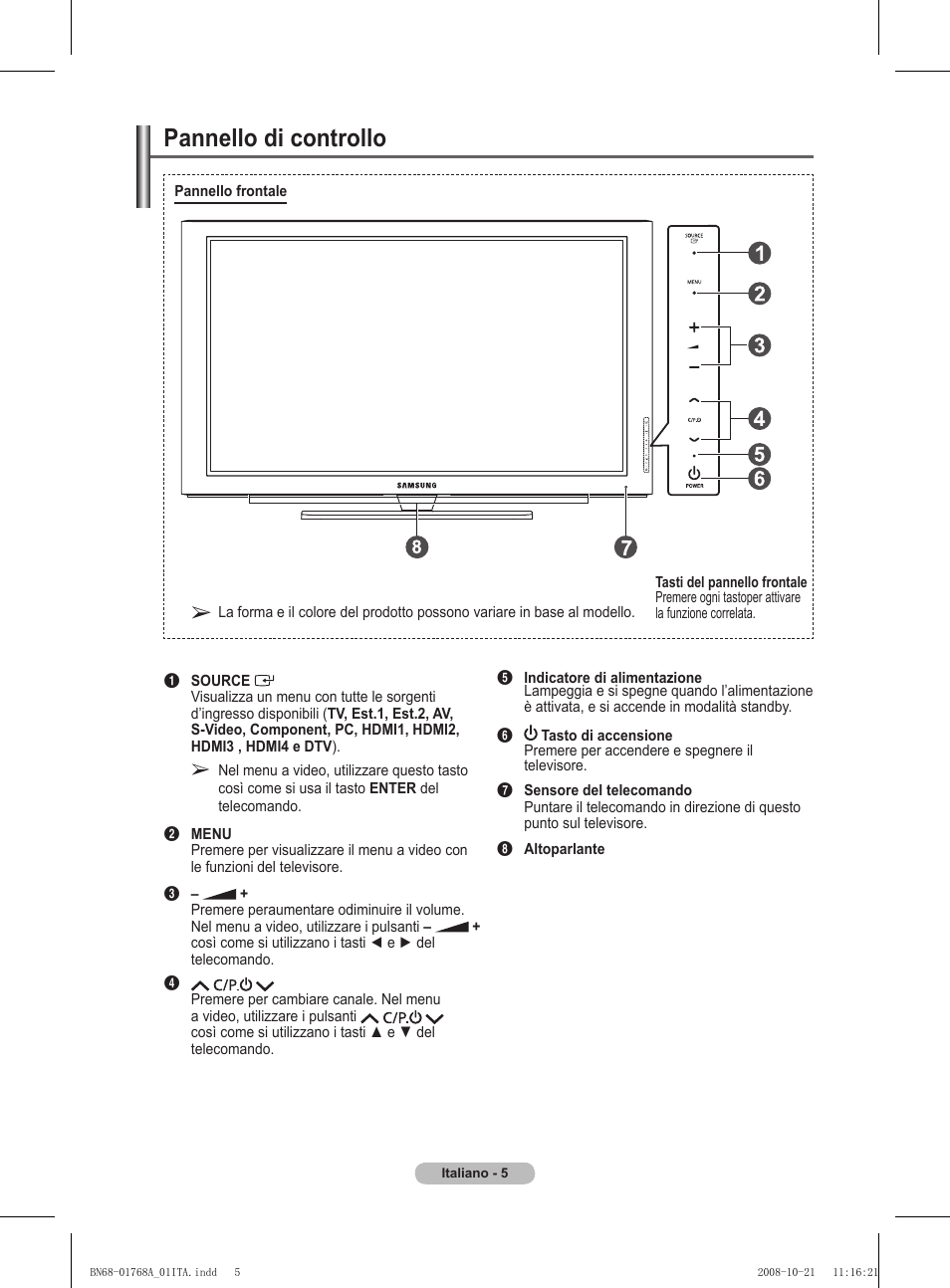 Pannello di controllo | Samsung PS58A656T1F User Manual | Page 257 / 567
